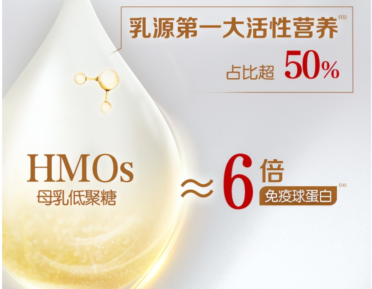 金领冠珍护铂萃：超凡乳源HMOs+90种全面营养领航科学喂养