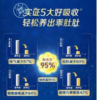刚出生的婴儿喝什么品牌奶粉好？佳贝艾特悦白让宝宝喝得更安心